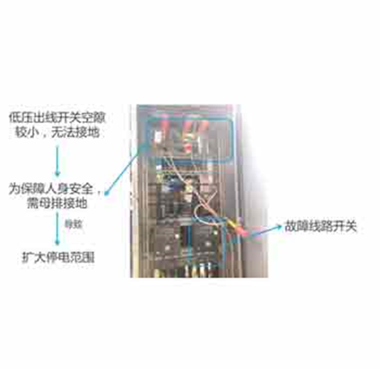 image-24 探索解决低压检修接地及负荷监测问题