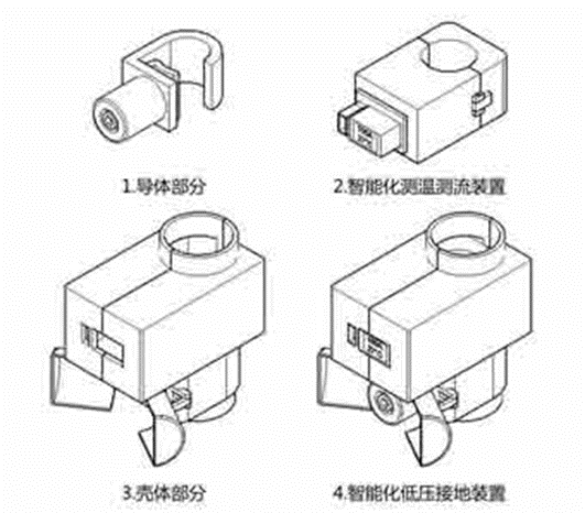 image-28 探索解决低压检修接地及负荷监测问题