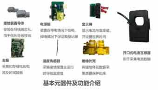 image-29 探索解决低压检修接地及负荷监测问题