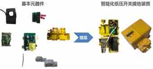 image-30 探索解决低压检修接地及负荷监测问题